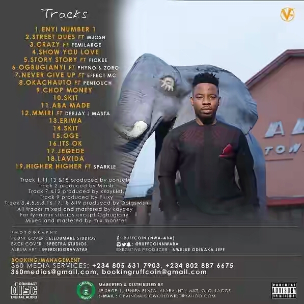 Ruffcoin – Story Story ft. Fiokee