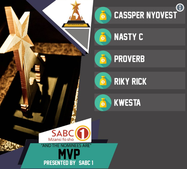 South Africa SA Hip Hop Awards 2018 Nominees List