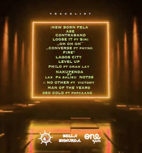 DOWNLOAD ALBUM: Bella Shmurda – Hypertension