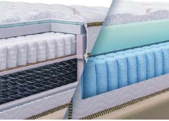 Innerspring vs. Hybrid Mattresses: Choosing the Best Support