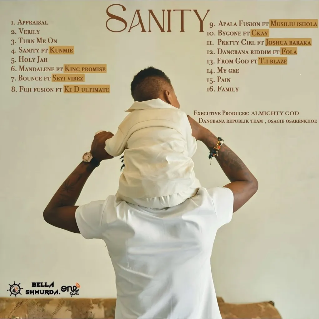 Bella Shmurda – Bounce Ft Seyi Vibez